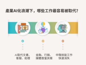 【產業AI化衝擊】揭露不被AI取代的工作與產業趨勢！
