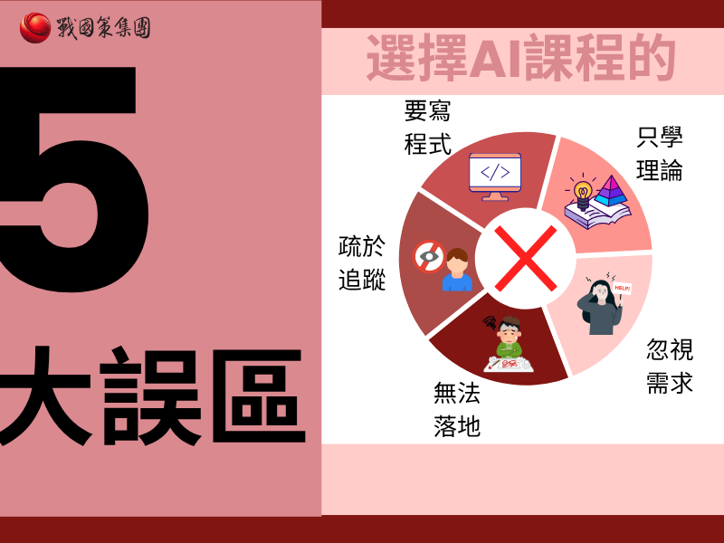 選擇 AI 課程常見的 5 大誤區