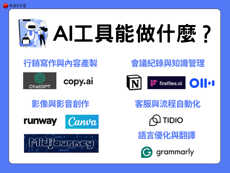 AI工具能做什麼?