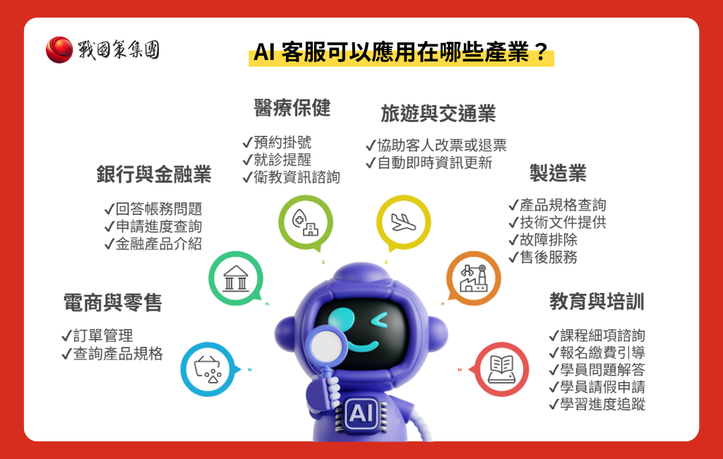 AI客服可以應用在電商、金融、醫療、旅遊、製造、教育各產業