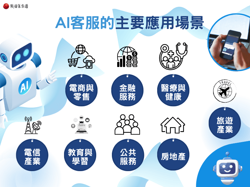 AI 客服的主要應用場景