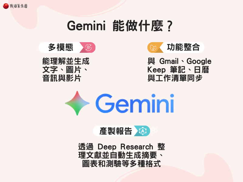 Gemini 能做什麼？