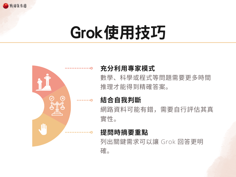 Grok 使用技巧