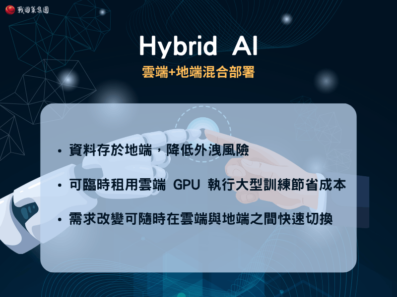 混合部署(Hybrid AI):兼顧安全與彈性