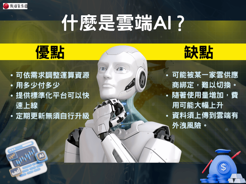 什麼是雲端 AI？