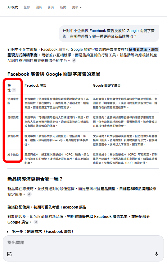 AI 模式會自動拆解問題,再彙整成具體建議