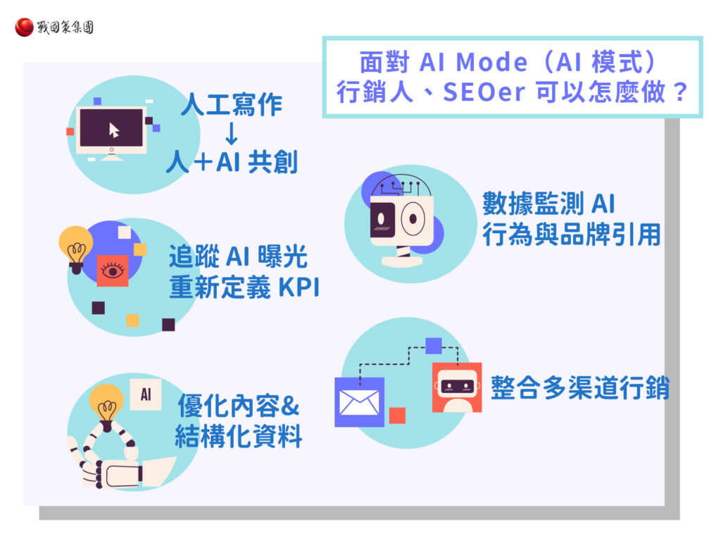 面對 AI Mode(AI 模式),行銷人、SEOer 的 5 大具體策略