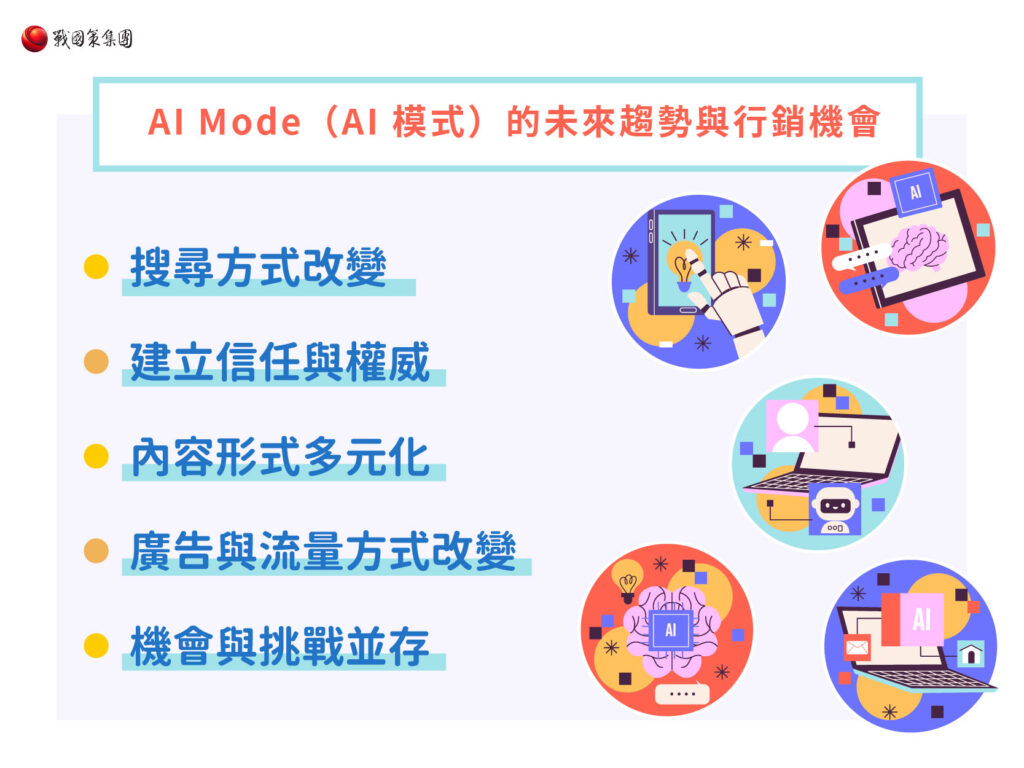 AI Mode(AI 模式)的未來趨勢與行銷機會