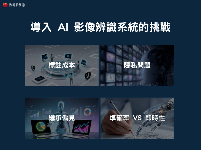 導入 AI 影像辨識系統的挑戰