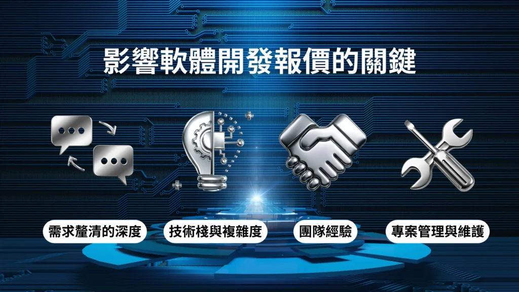 軟體開發報價 關鍵