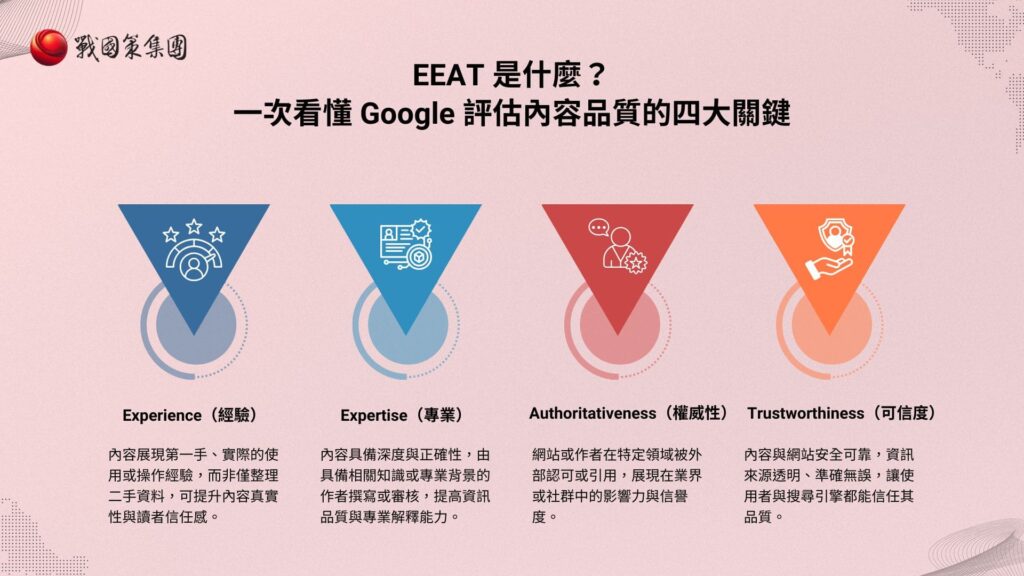 EEAT四大意思解析 EEAT四大意思解析