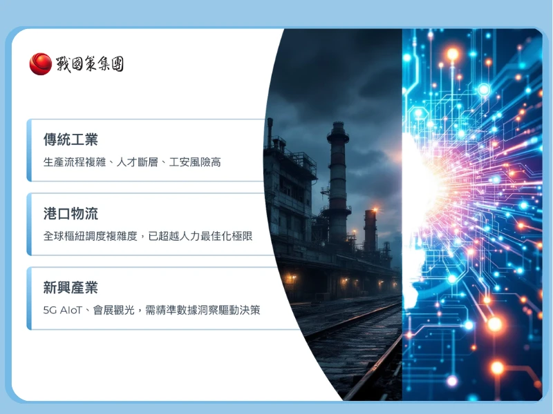 2026高雄十大AI導入顧問推薦：驅動產業再造