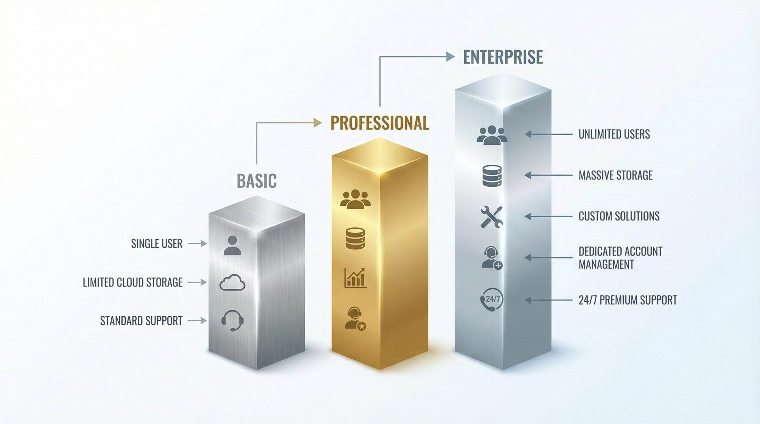 Perplexity Computer 方案功能解析