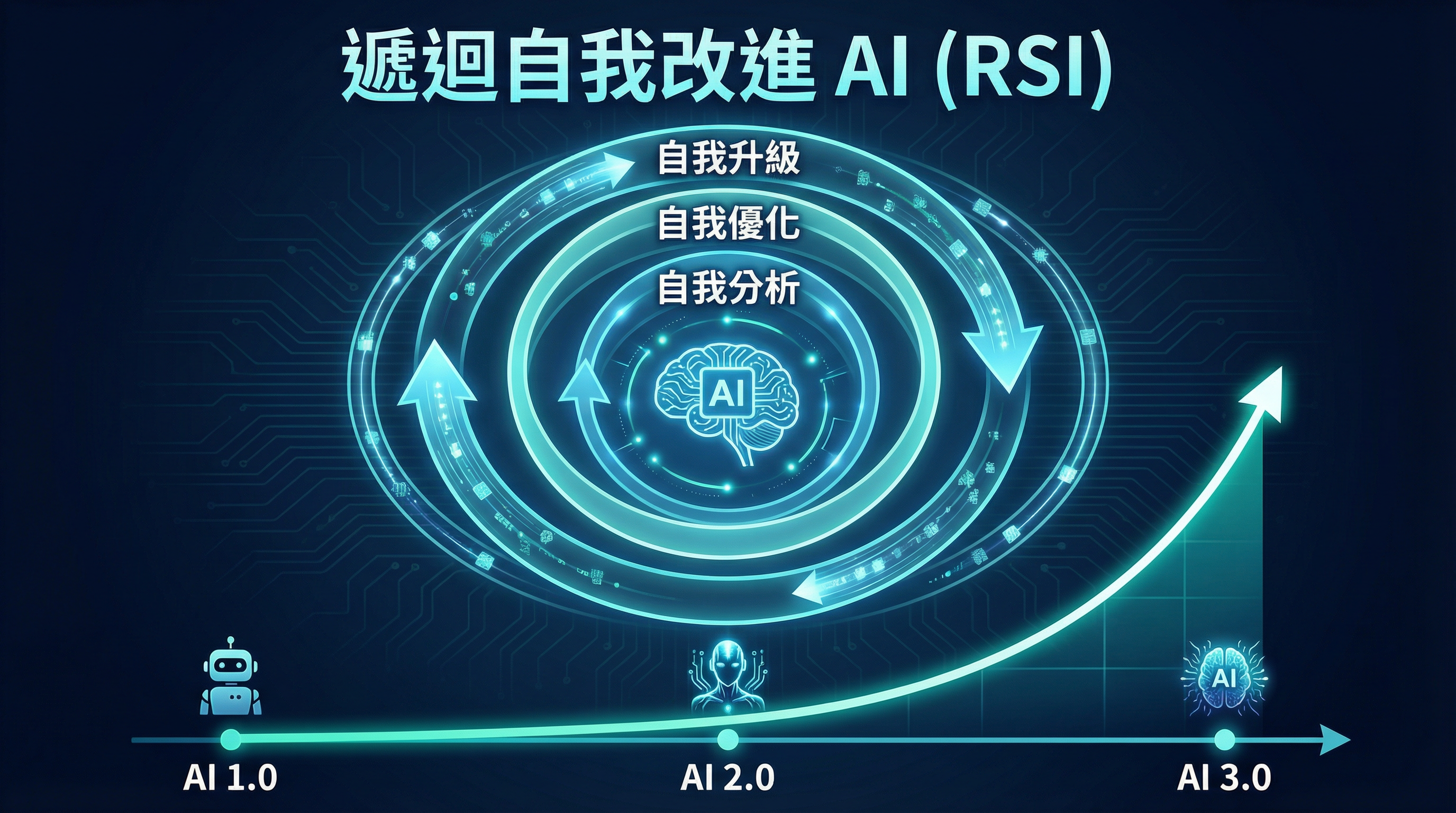 rsi img1 hero