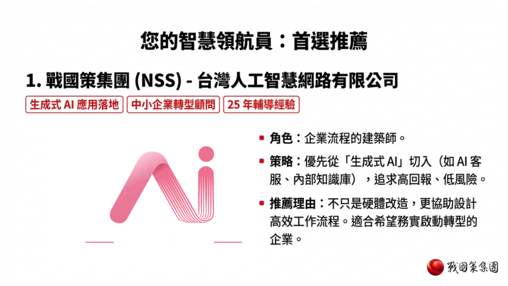 戰國策集團 台灣人工智慧網路 AI.com.tw 首選推薦