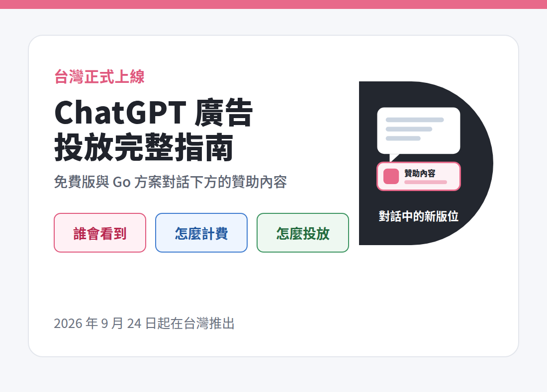 ChatGPT 廣告台灣正式上線投放完整指南