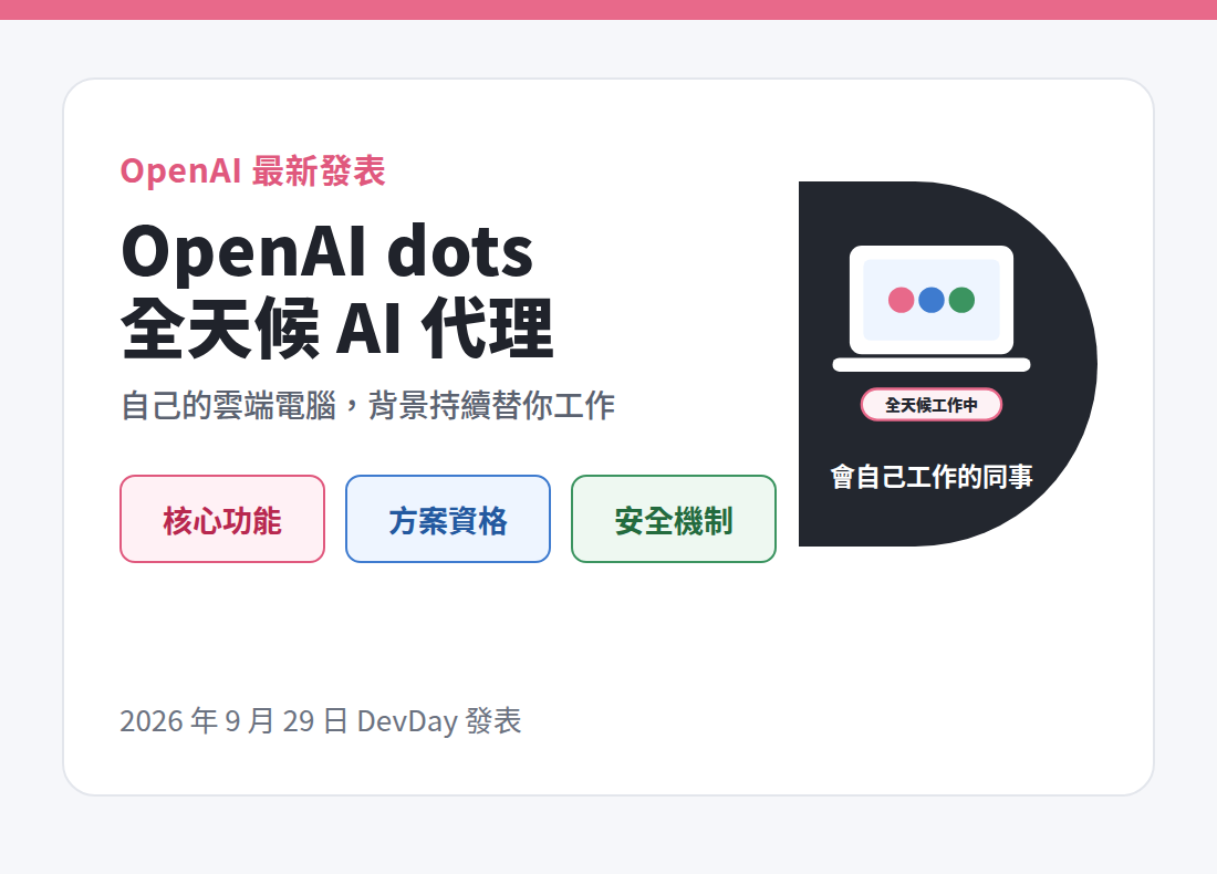 OpenAI dots 全天候 AI 代理：核心功能、方案資格與安全機制