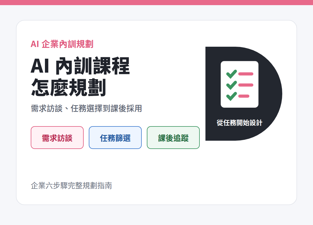 AI 企業內訓課程規劃：需求訪談、任務篩選、課後追蹤