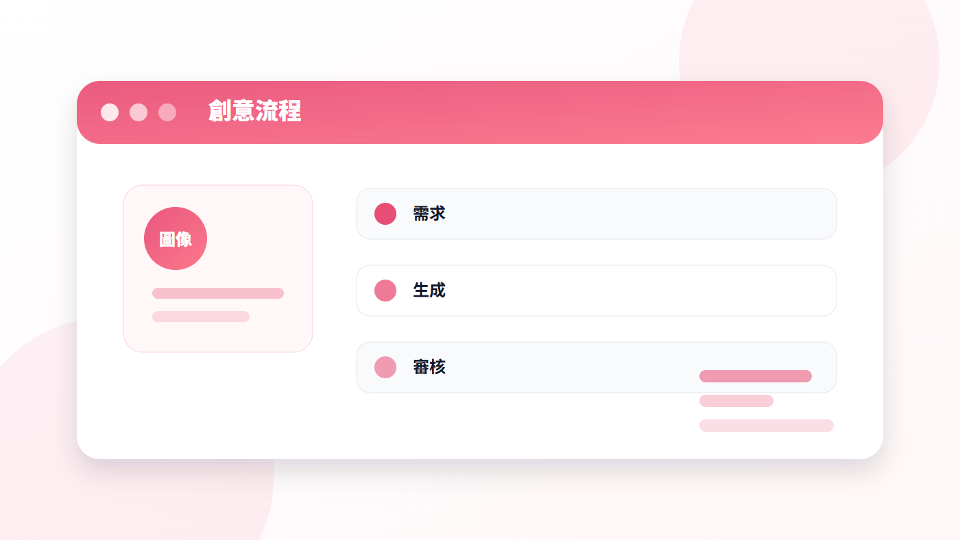 OpenAI 推出 ChatGPT Images 2.5：企業行銷、商品圖、社群素材會怎麼被改寫？