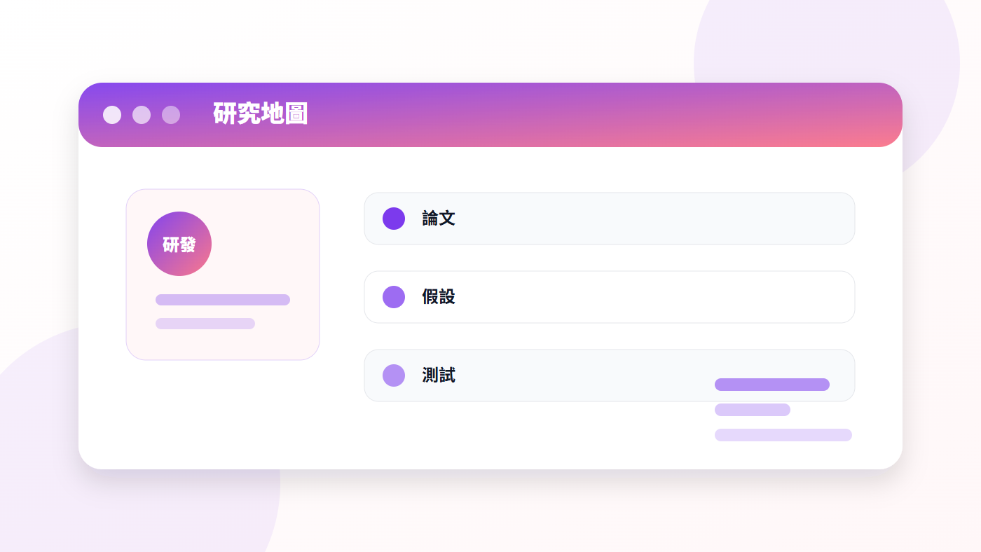 AI 開始改變數學與科學研究：企業研發部門該如何使用新一代 AI？