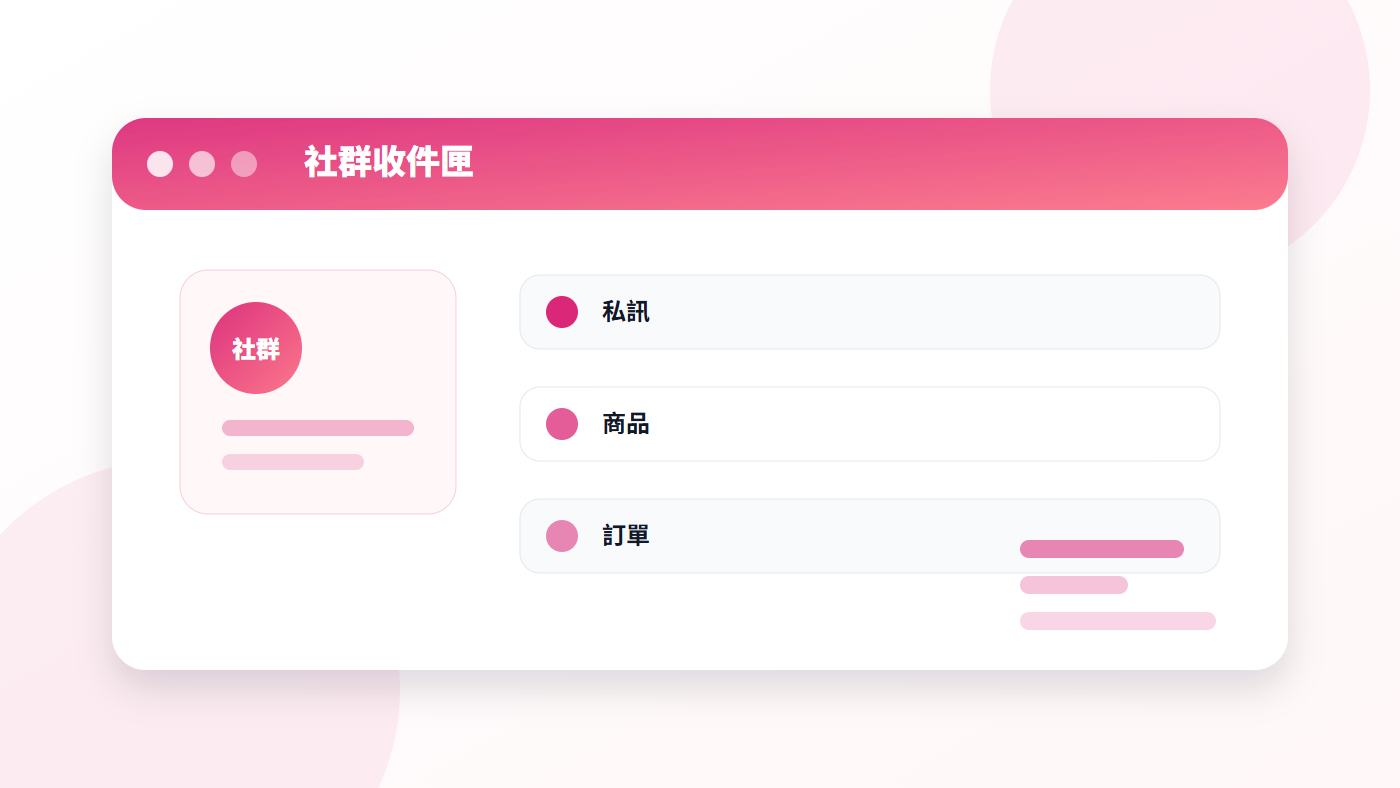 Meta AI 助理串聯 WhatsApp、Instagram：社群商務會進入 AI 代營運時代嗎？