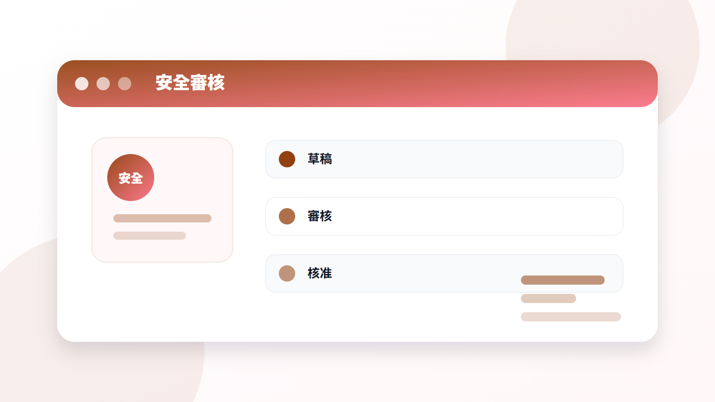 Anthropic 資安爭議給企業的警訊：為什麼 AI Agent 越強，越需要審核機制？