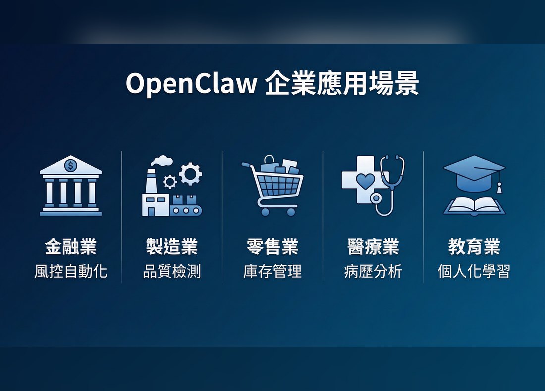 OpenClaw 企業應用場景