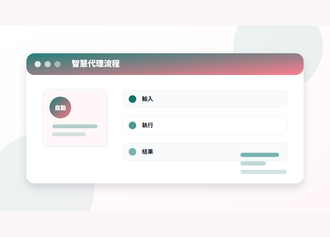 從 Copilot Agent 到 ChatGPT Agent：中小企業如何打造自己的 AI 自動化流程？