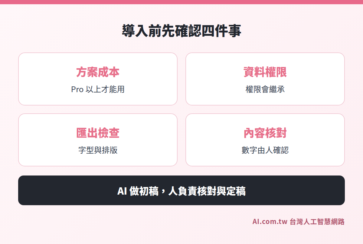 企業導入 ChatGPT Slides 前的評估重點