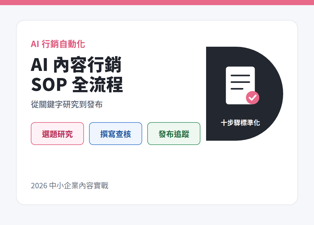 AI 內容行銷 SOP：從關鍵字研究到發布的自動化流程