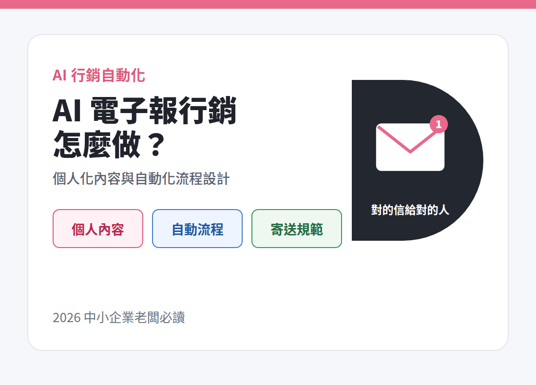 AI 電子報行銷：個人化內容與自動化流程設計