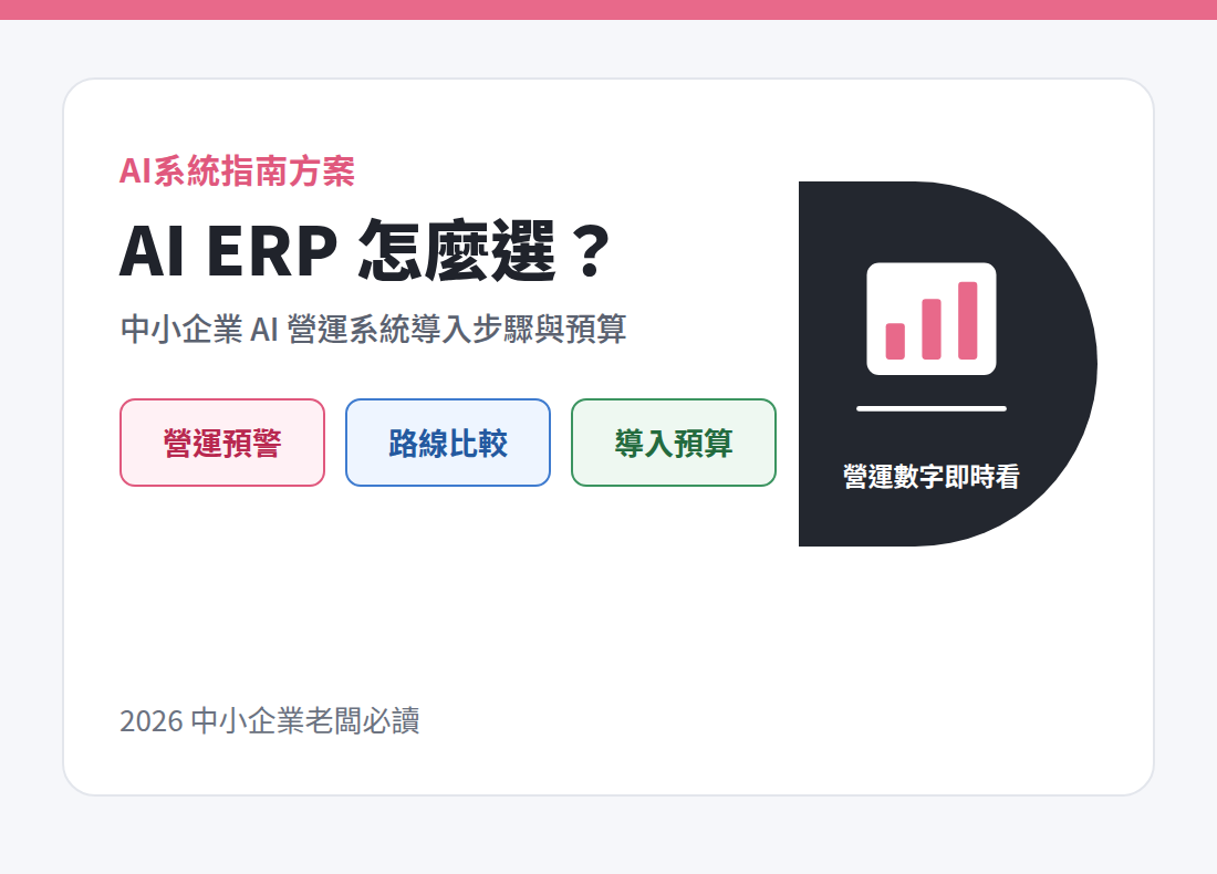AI ERP 怎麼選：中小企業 AI 營運系統導入步驟與預算