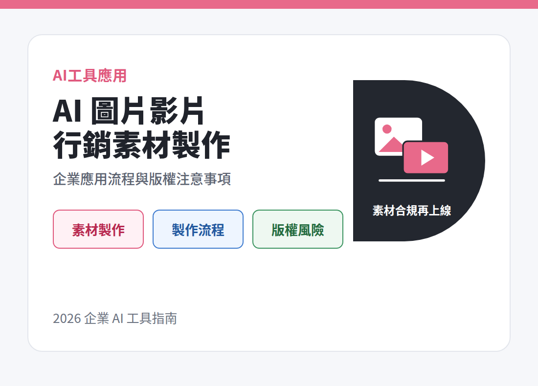 AI 圖片與影片生成工具企業應用：行銷素材製作流程與版權注意事項