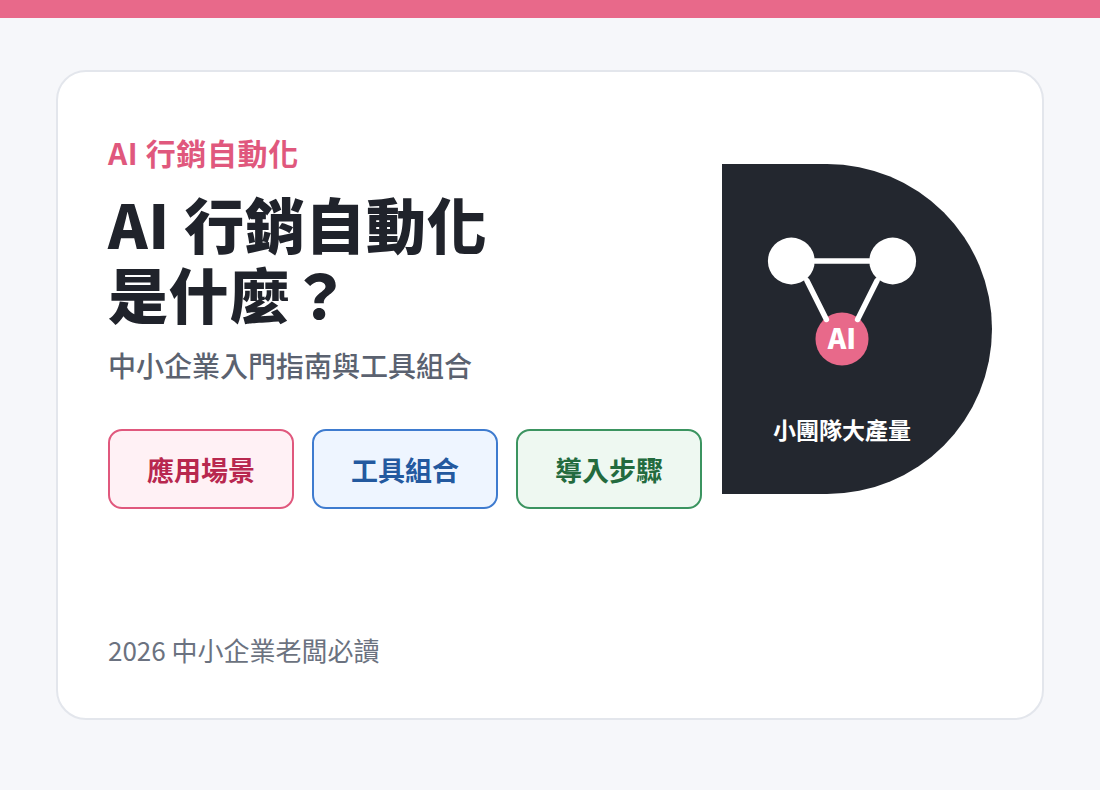 AI 行銷自動化是什麼：中小企業入門指南與工具組合