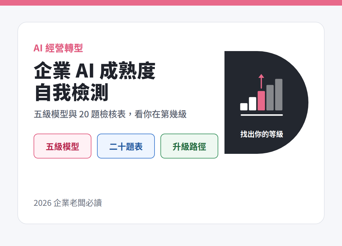 企業 AI 轉型成熟度自我檢測：五級模型與 20 題檢核表
