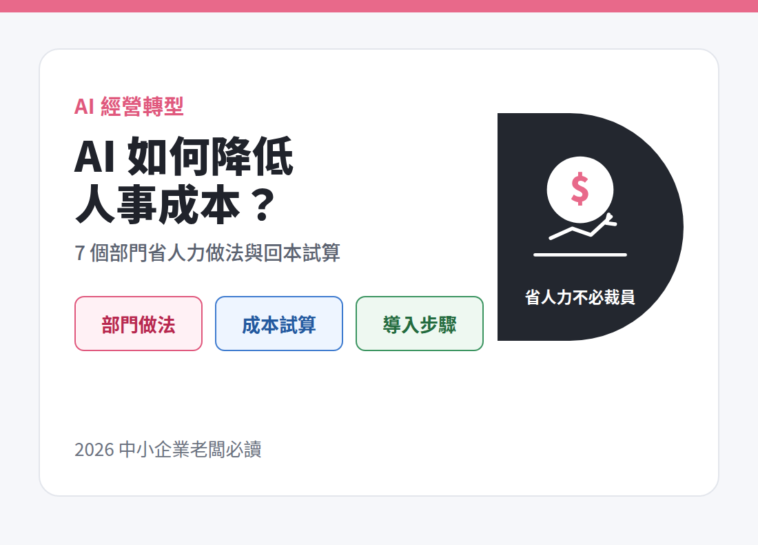 AI 如何降低人事成本：7 個部門省人力做法與回本試算