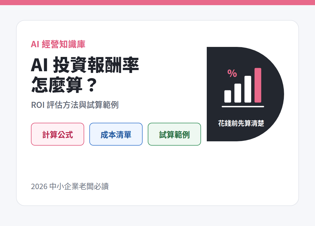 AI 投資報酬率怎麼算：ROI 評估方法與試算範例