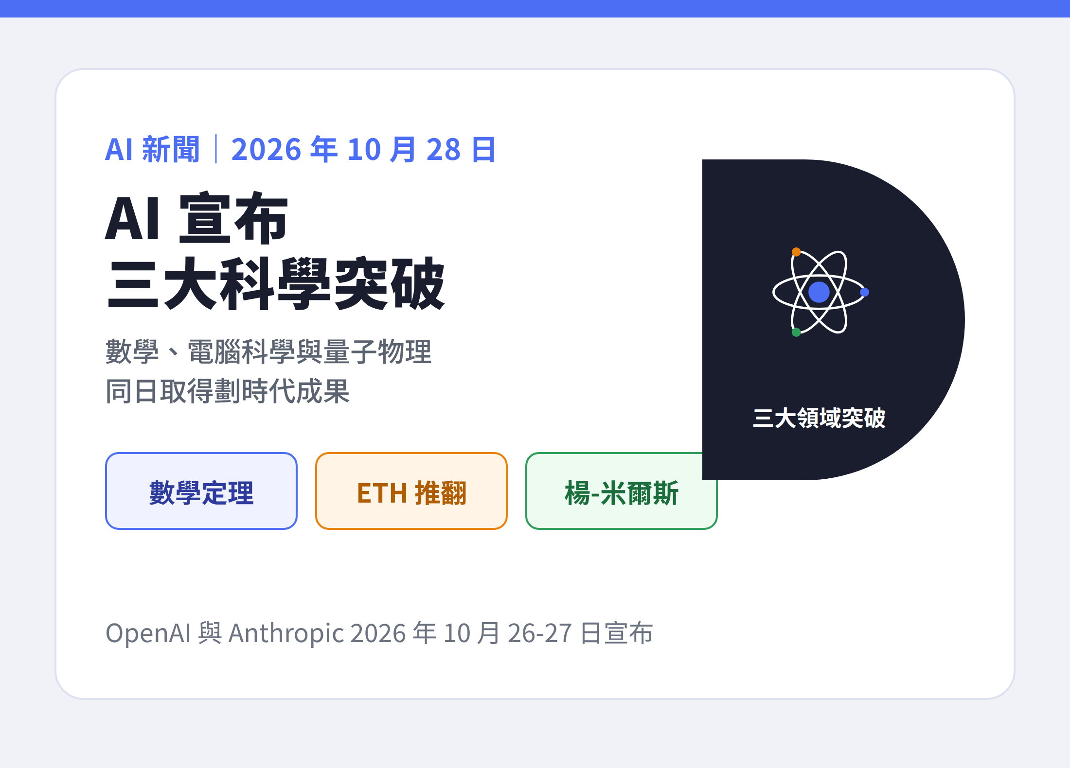 OpenAI AI 三大科學突破 2026：數學、電腦科學與量子物理解析
