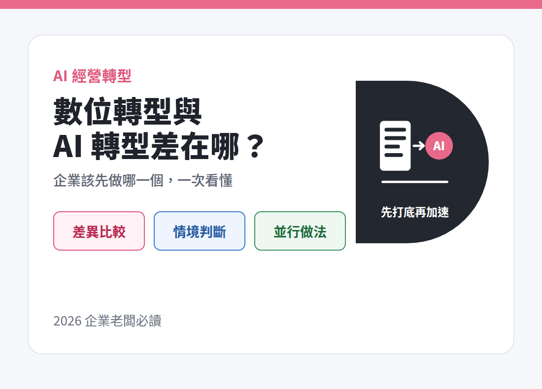 數位轉型與 AI 轉型差在哪：企業該先做哪一個