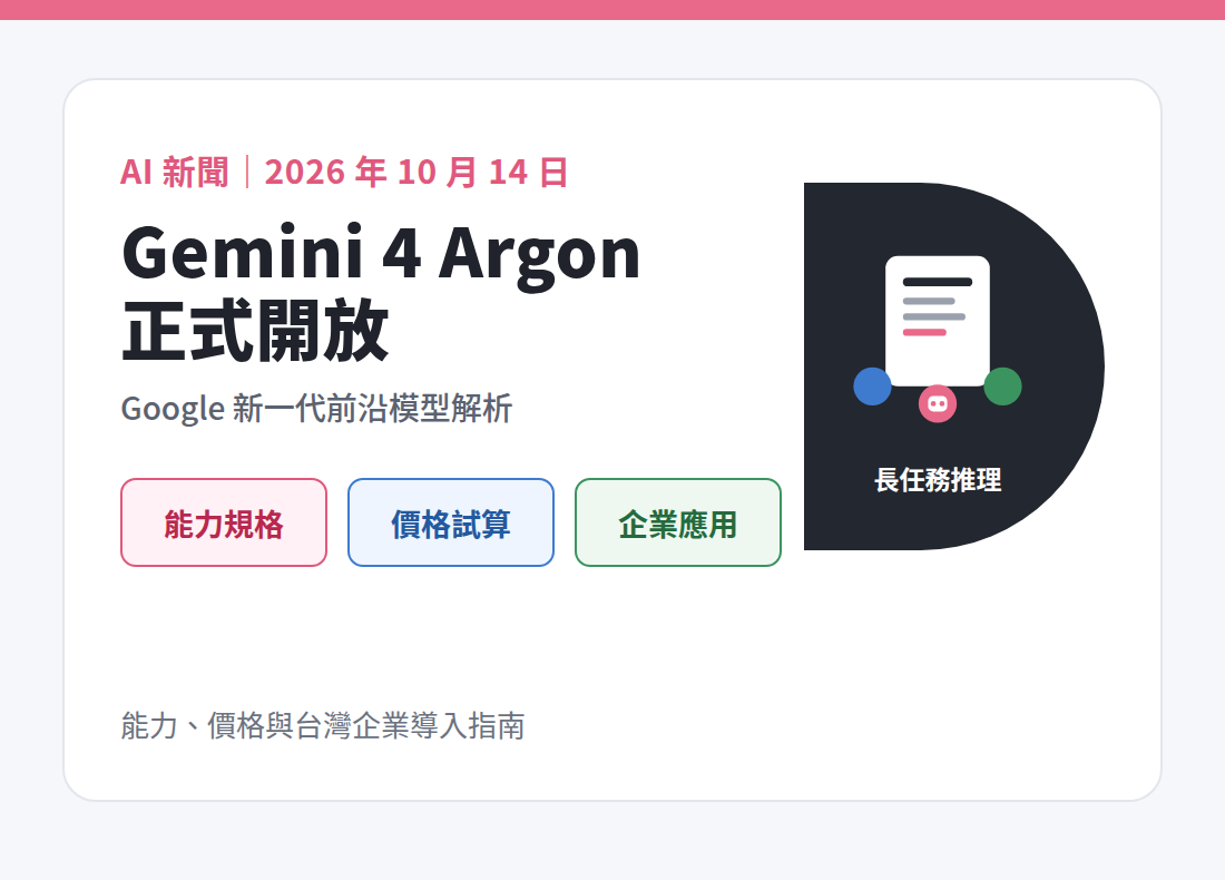 Gemini 4 Argon 正式開放：能力、價格與台灣企業應用解析