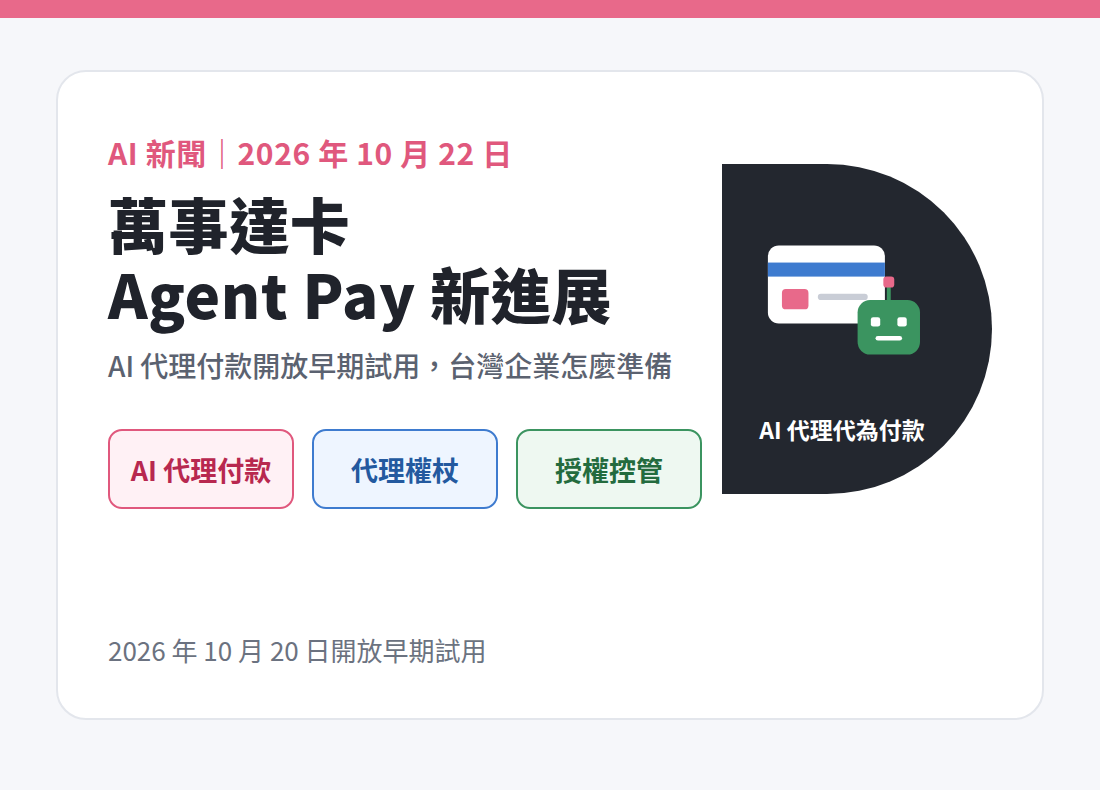 萬事達卡 Agent Pay 新進展：AI 代理付款開放早期試用