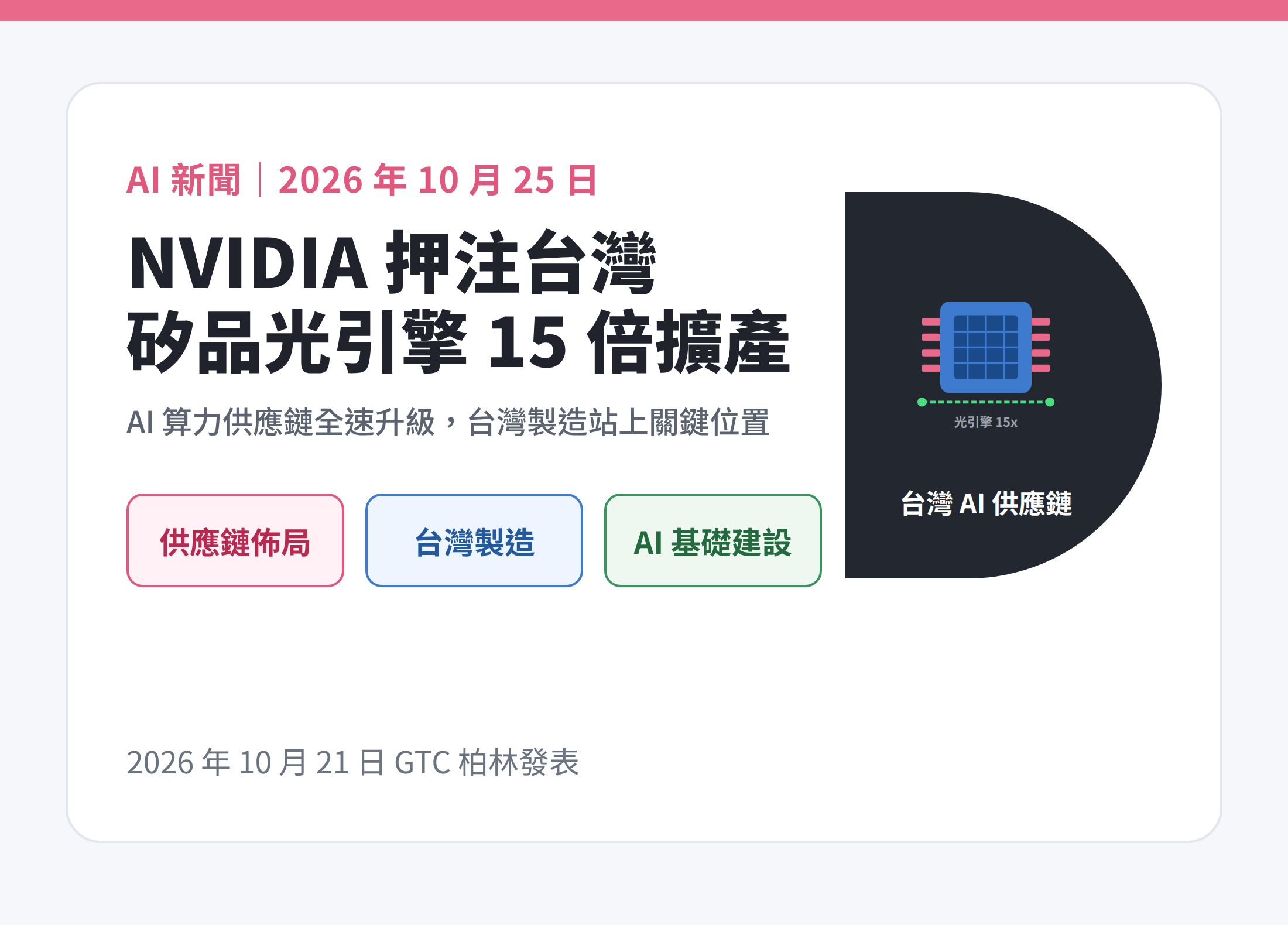 NVIDIA 押注台灣供應鏈：矽品光引擎 15 倍擴產完整解析