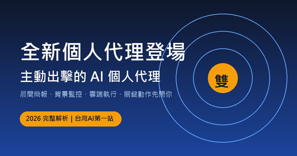 Claude Duet 主動式 AI 個人代理完整解析封面