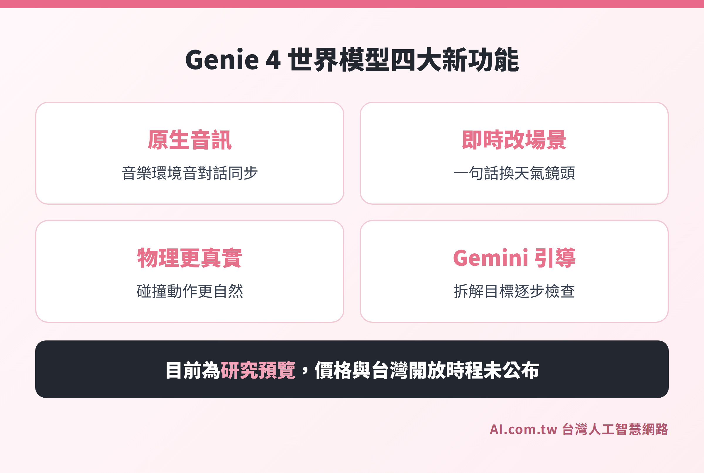 Genie 4 世界模型四大新功能：原生音訊、即時改場景、物理更真實、Gemini 引導