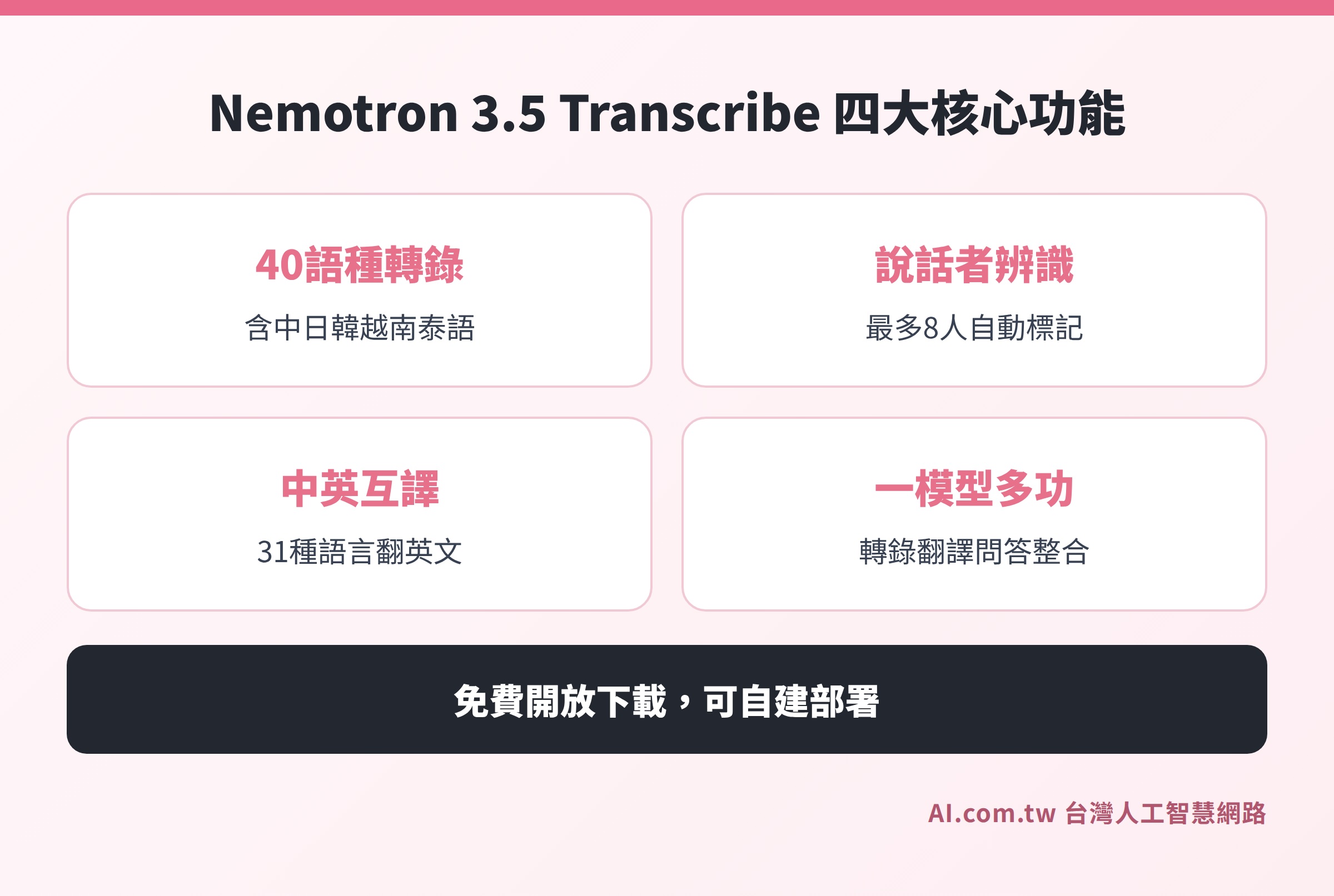 Nemotron 3.5 Transcribe 功能全覽